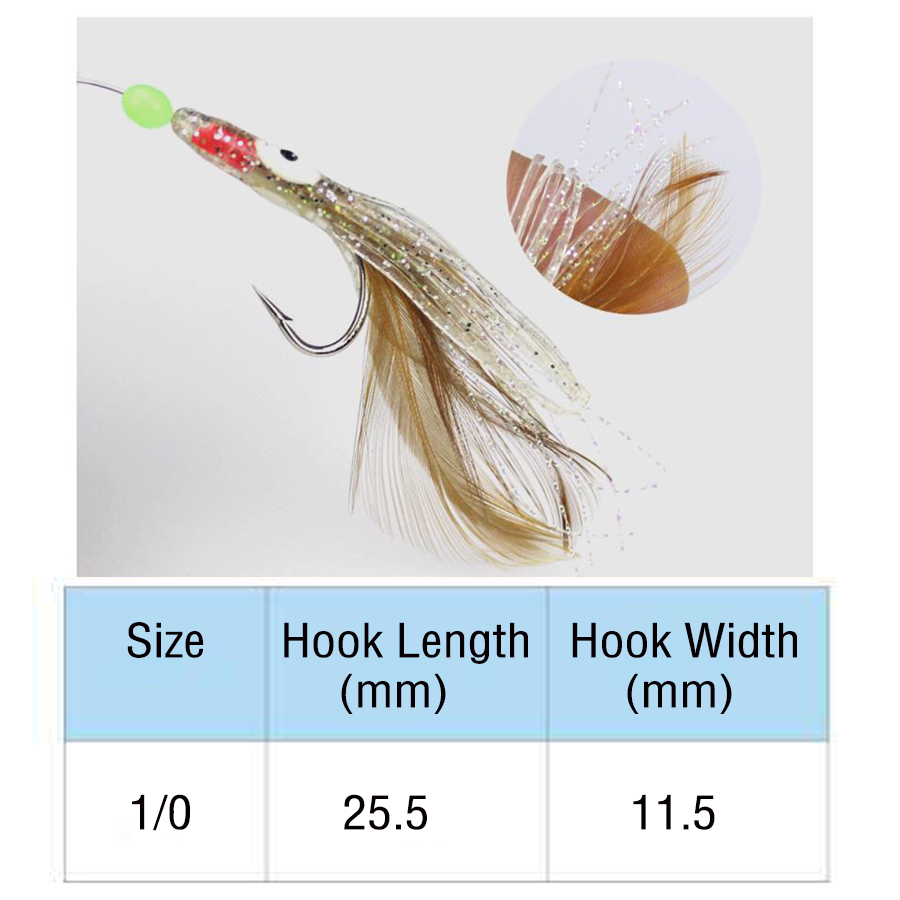 Sabiki Vissen Rigs Baits Zacht - Furoshiki recensie en prijs